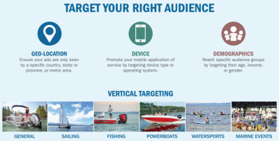 marine target audience
