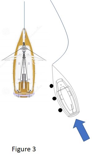 Joining boat deploys fenders and slowly approaches the raft similar to how it might approach a dock.